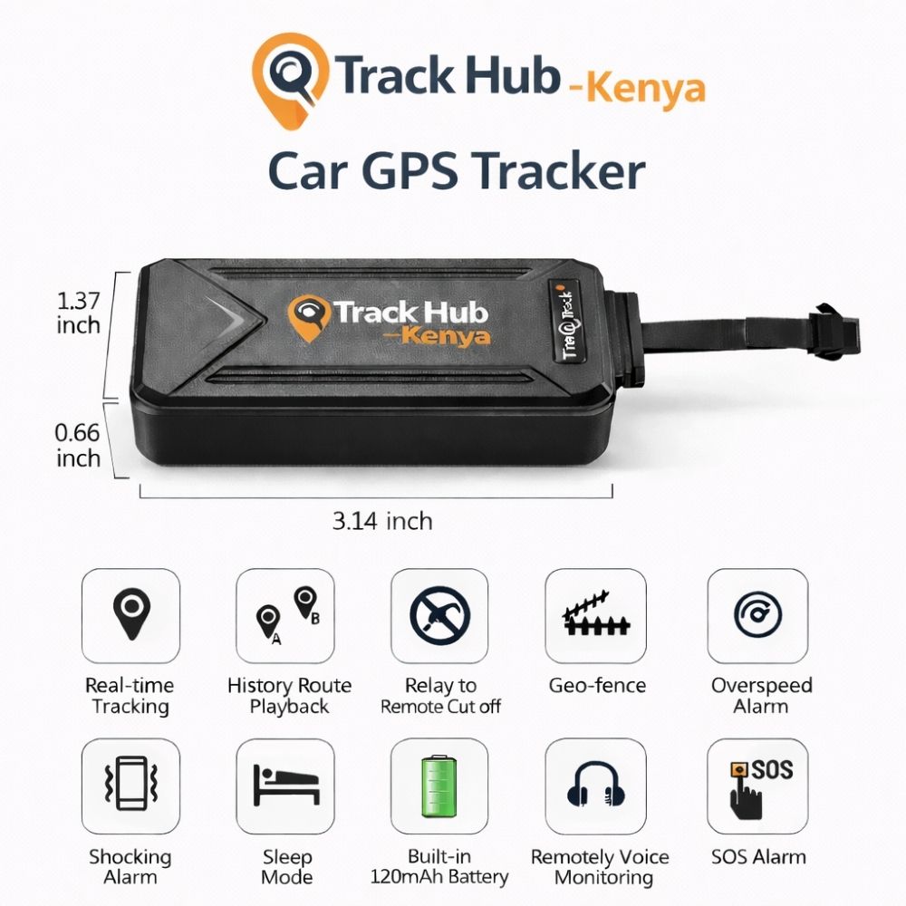 Car GPS Tracker (Wired)