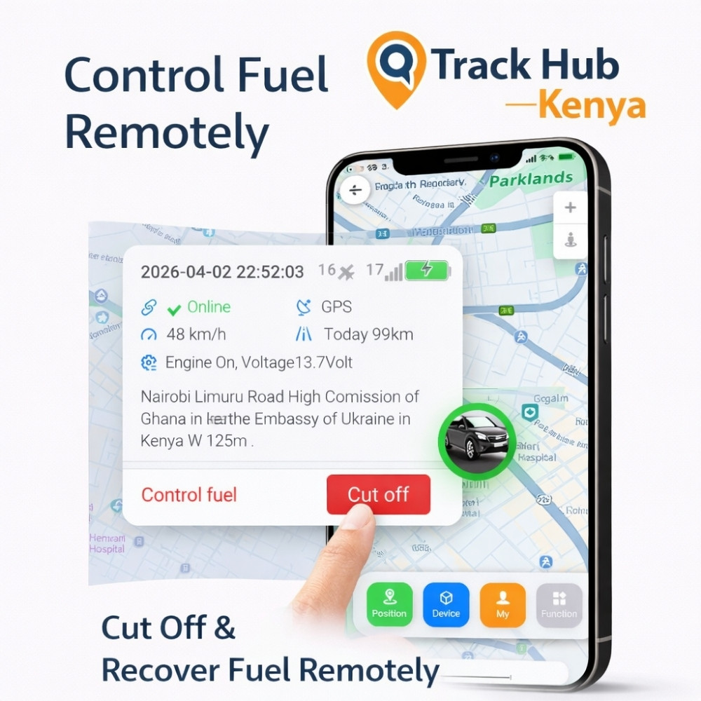 Car GPS Tracker (Wired)